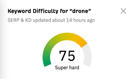 Keyword Difficulty Checker Keyword Difficulty Checker