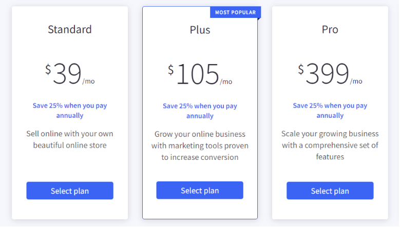 BigCommerce Subscription Plans BigCommerce Subscription Plans