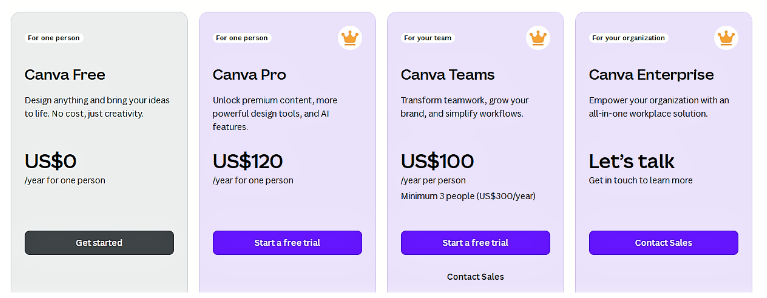 Canva Discount Canva Discount