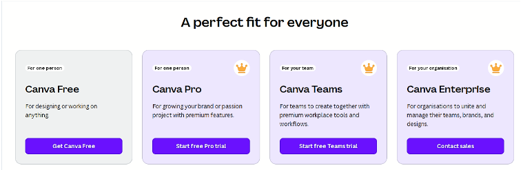 Canvas Plans Canvas Plans