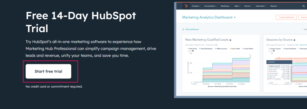 Hubspot Free Trial Page