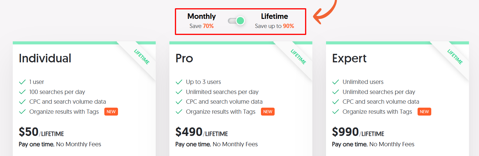 Answer The Public Discount