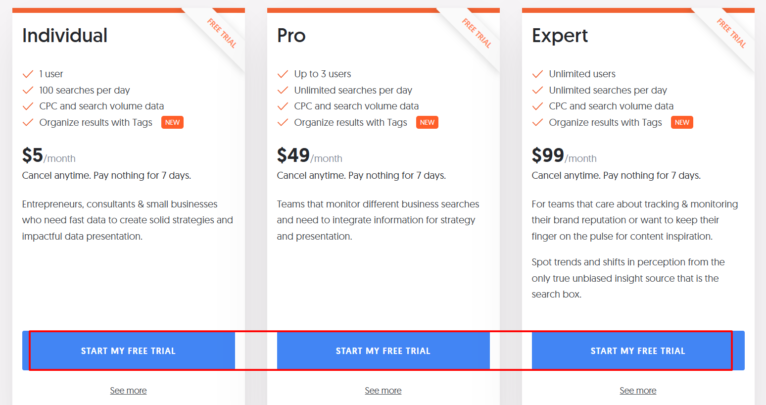 Click On Start My Free Trial