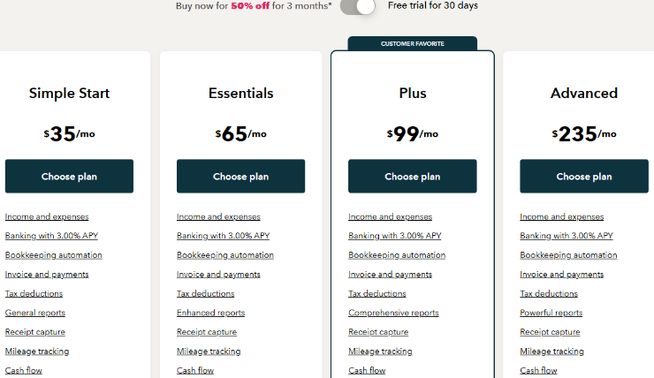 QuickBooks Pricing Plans