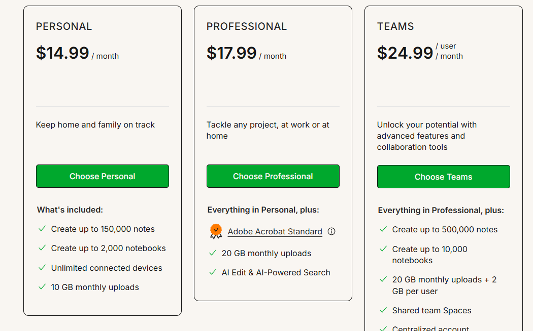 Evernote Pricing Plans