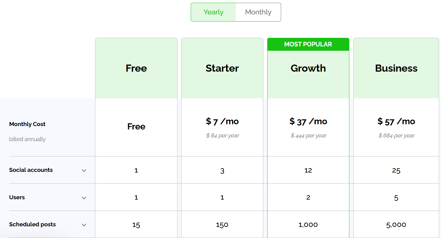 Post Planner Pricing Plans