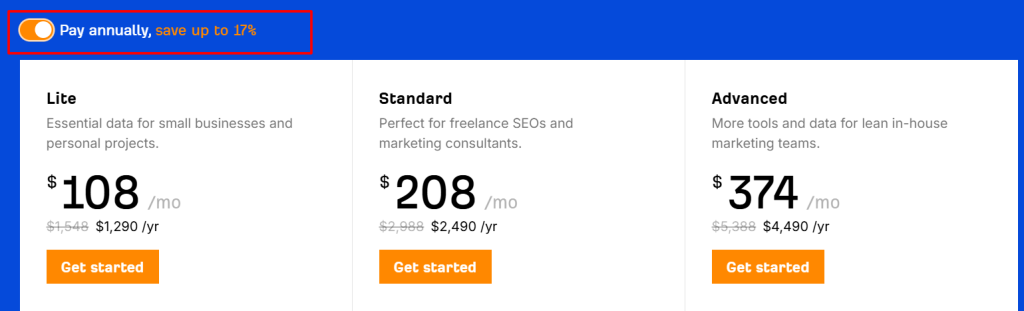 Ahrefs Discounts