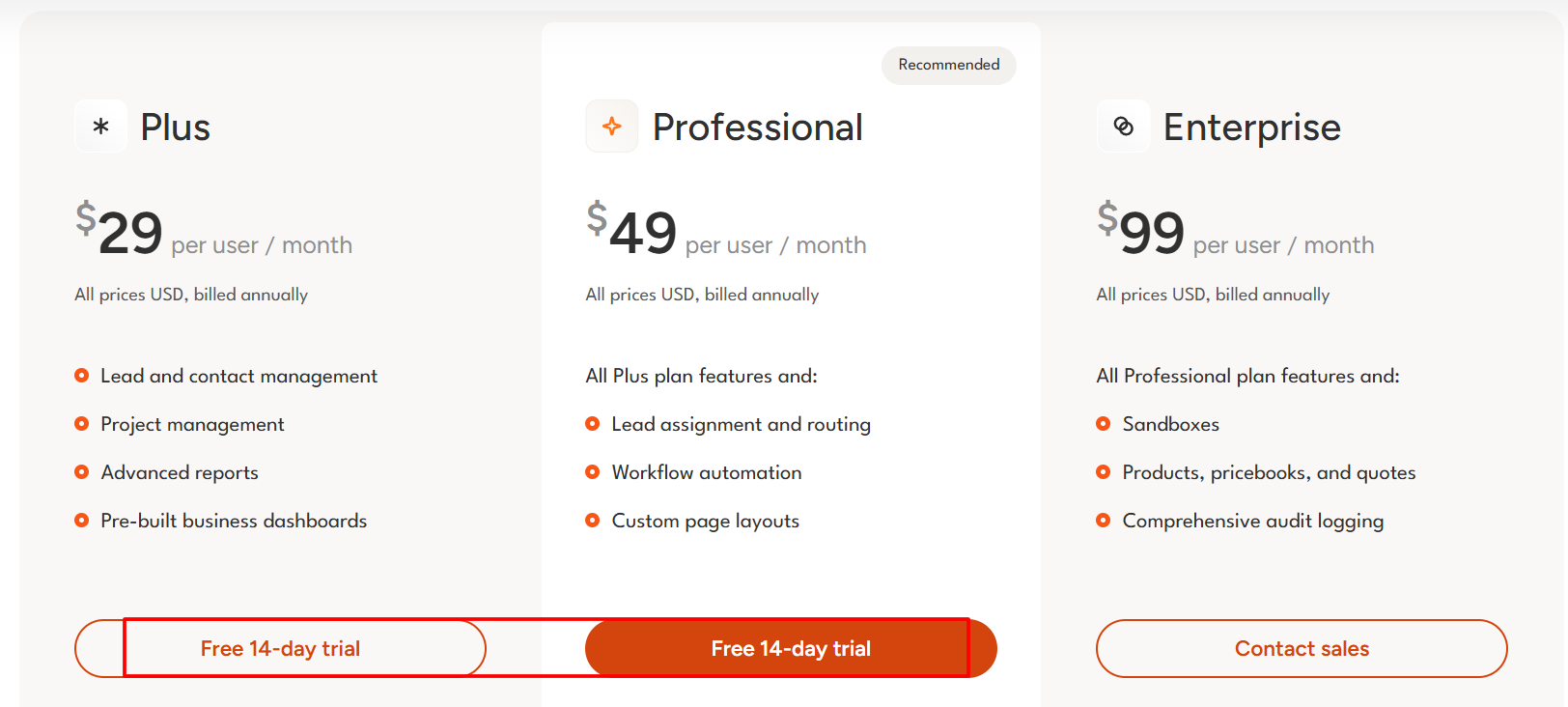 Click Free 14-day trial