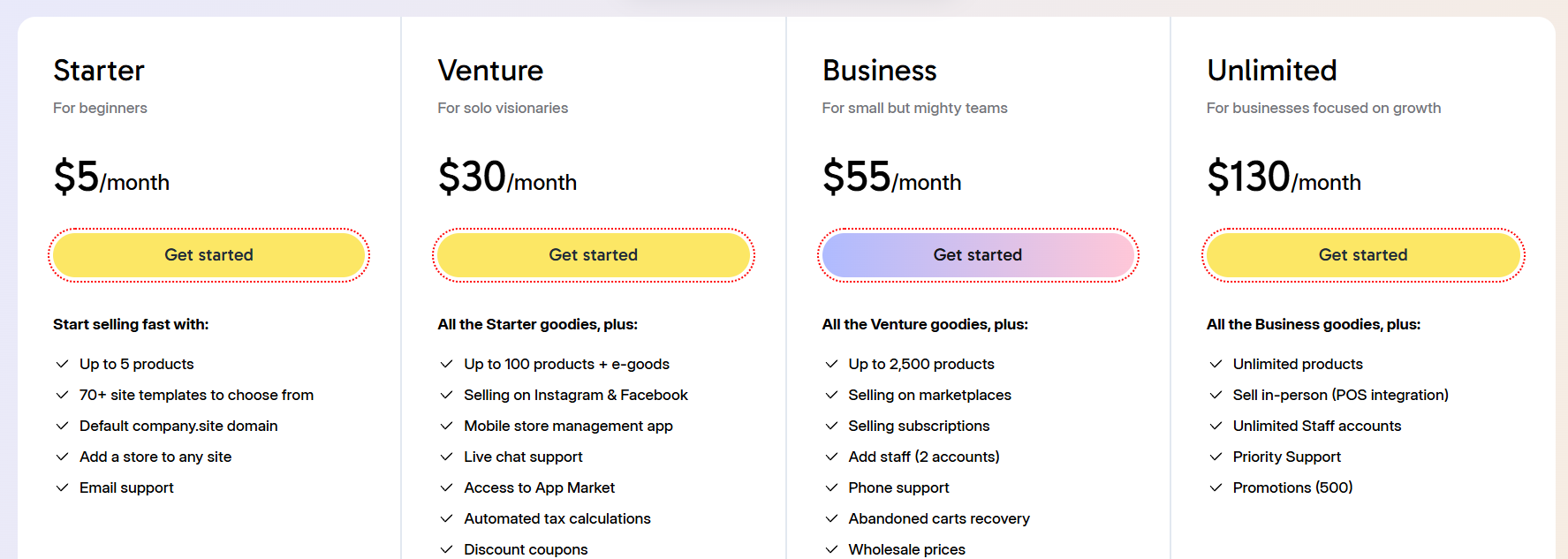 Ecwid pricing plan