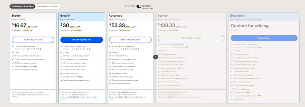 Later Pricing Plans