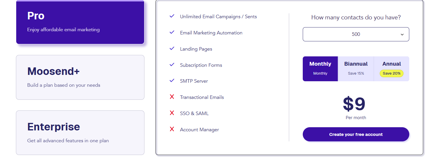 Moosend Pricing & Plans