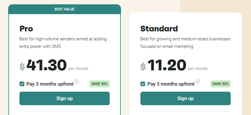 Omnisend Pricing