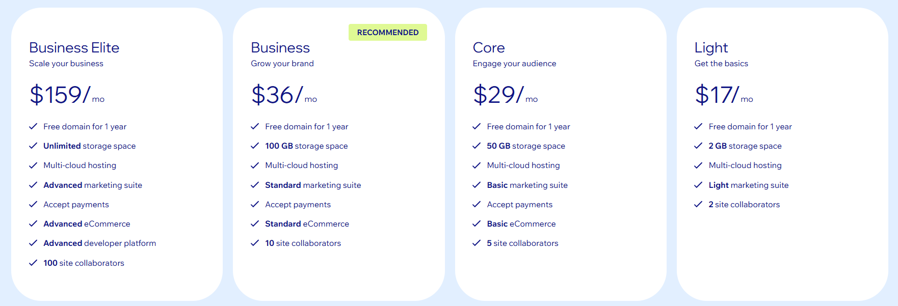 Wix Subscription Plans