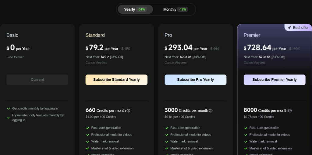 KLING AI Pricing Plans