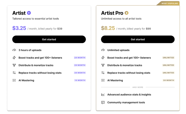 SoundCloud Pricing & free Plans