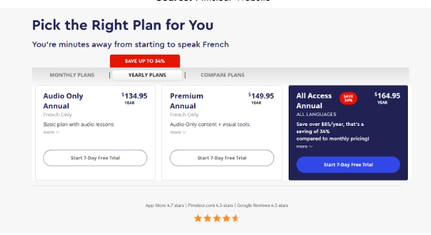Pimsleur Annual plans