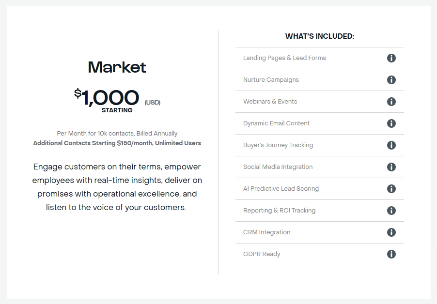 SugarCRM Marketing Pricing Plan SugarCRM Marketing Pricing Plan