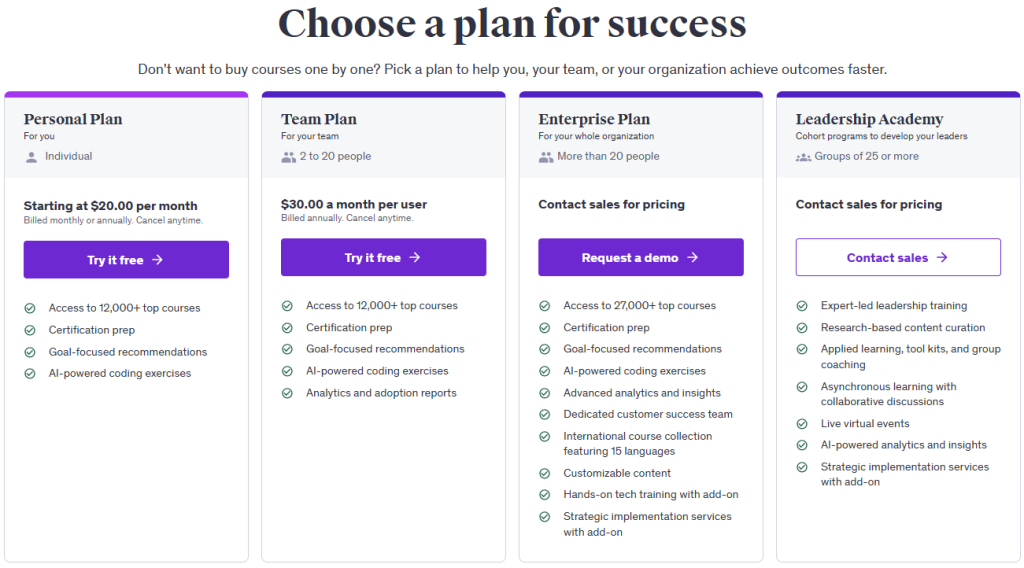 Udemy Pricing Plans