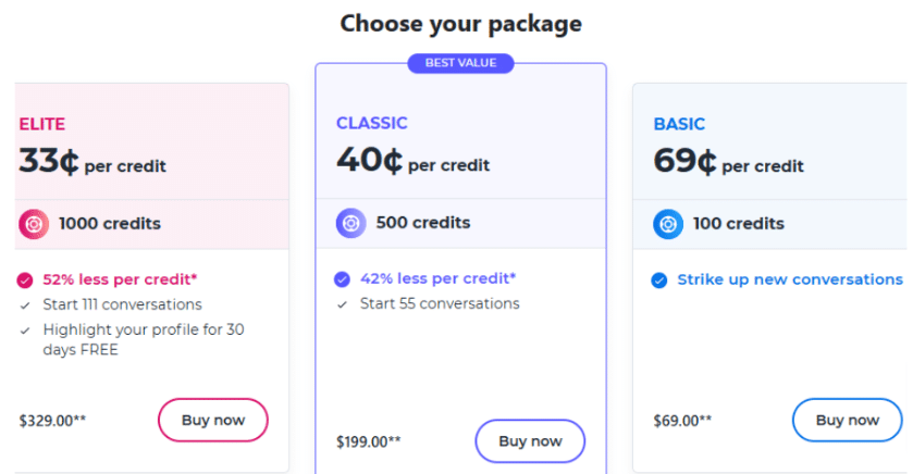 Ashley Madison Pricing Plans
