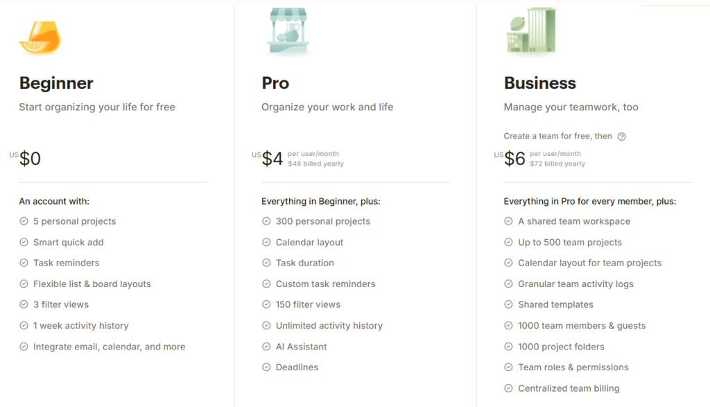 Todoist Pricing Plans