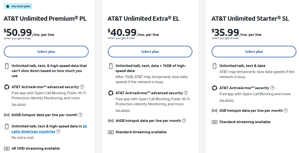 AT&T Unlimited Pricing Plans