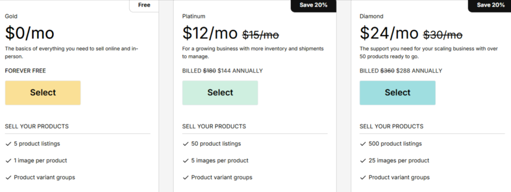 Big Cartel Yearly Pricing Plans