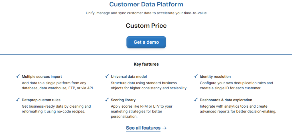 Brevo Customer Data Pricing Plans