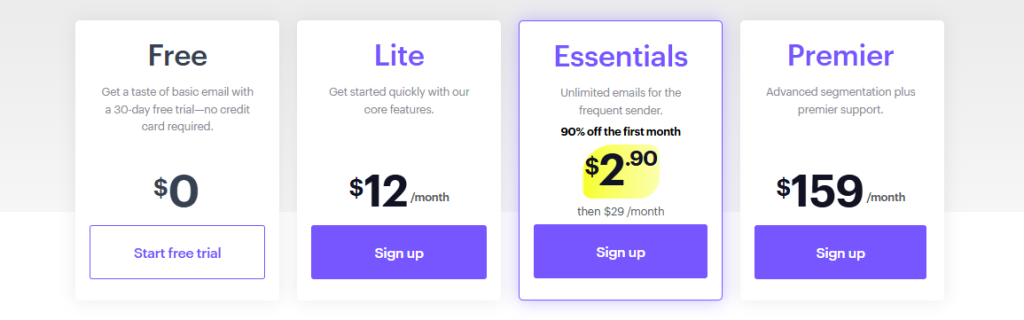 Campaign Monitor Pricing Plans