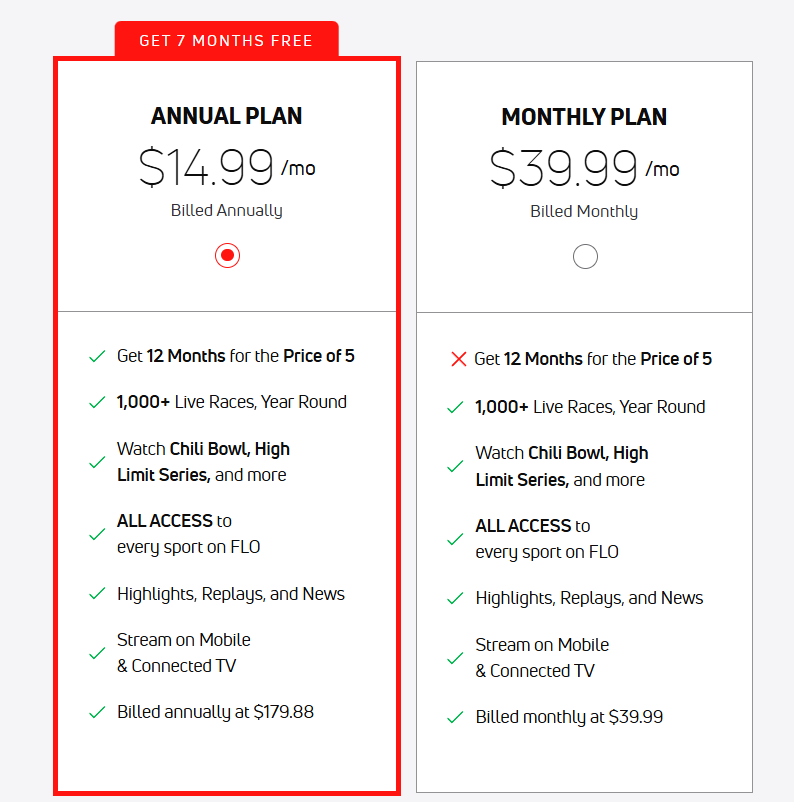 FloRacing Pricing Plan