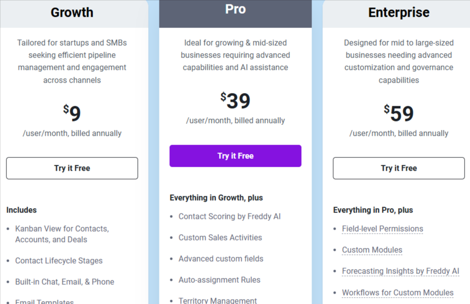 Freshsales CRM Pricing Plans
