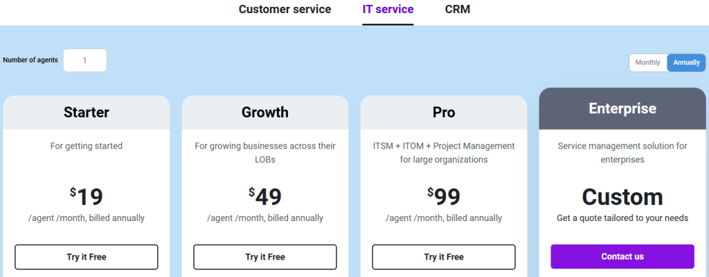 Freshservice Pricing Plans