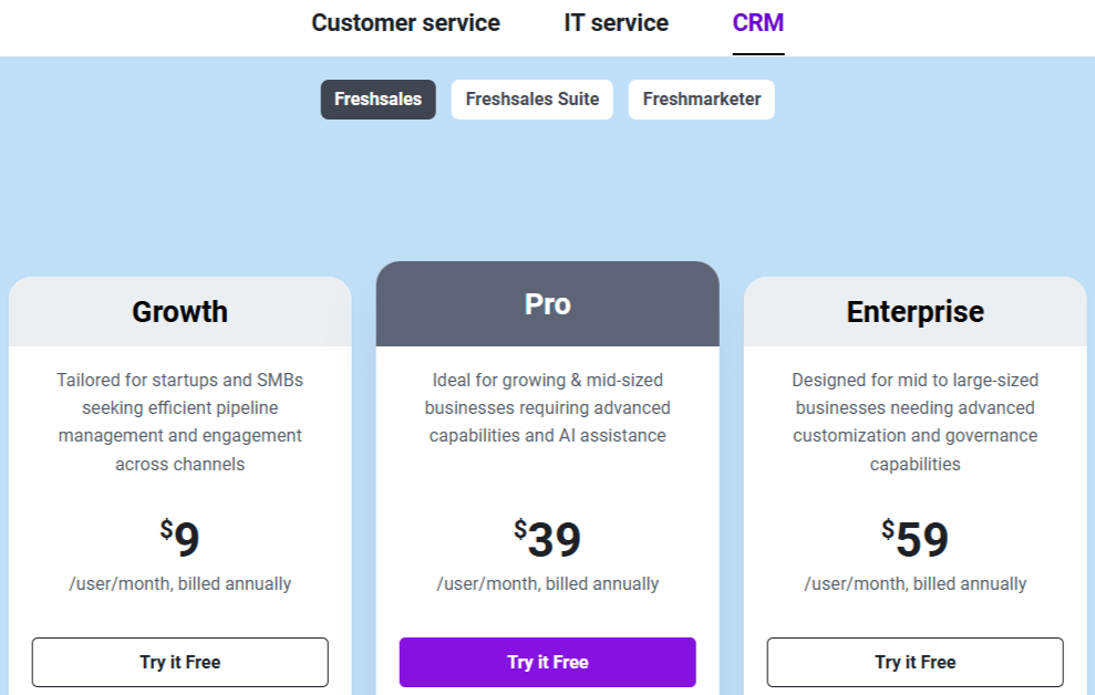Freshworks CRM Pricing Plans