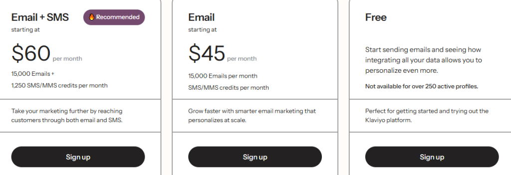 Klaviyo Pricing Plans