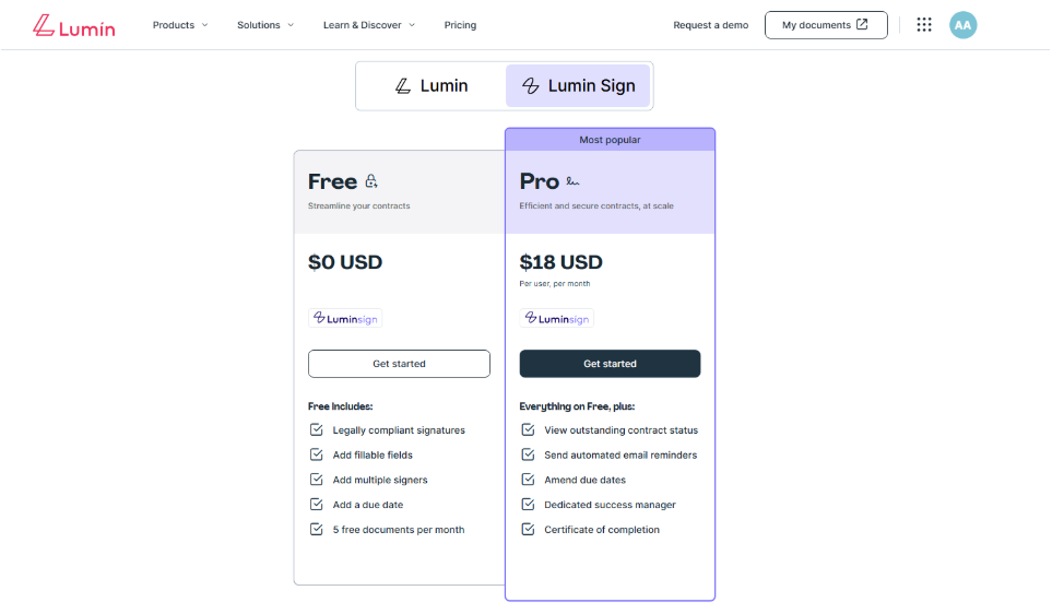 Lumin Business Plan