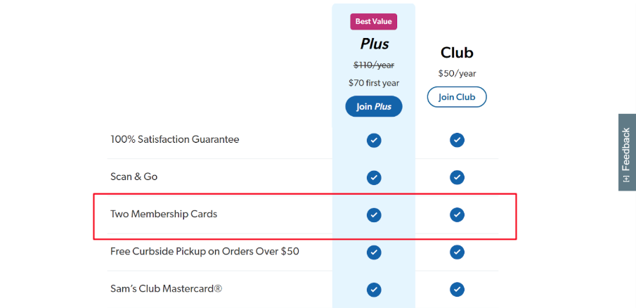 Sam's Club Membership