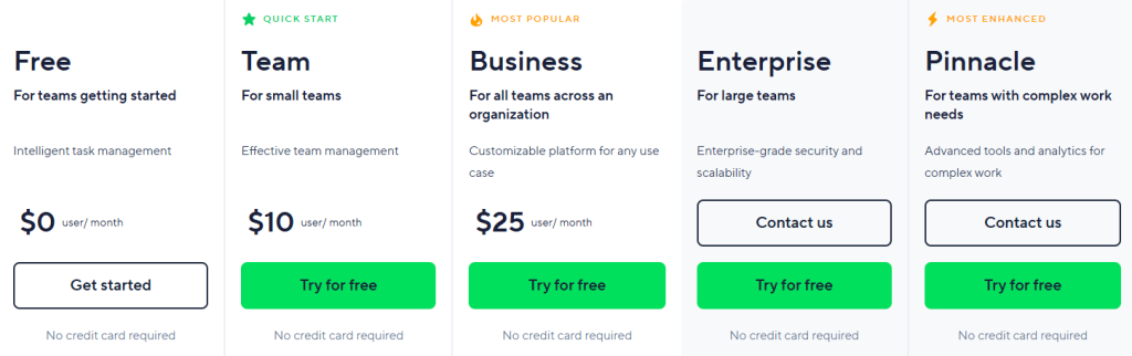 Wrike Pricing Plans