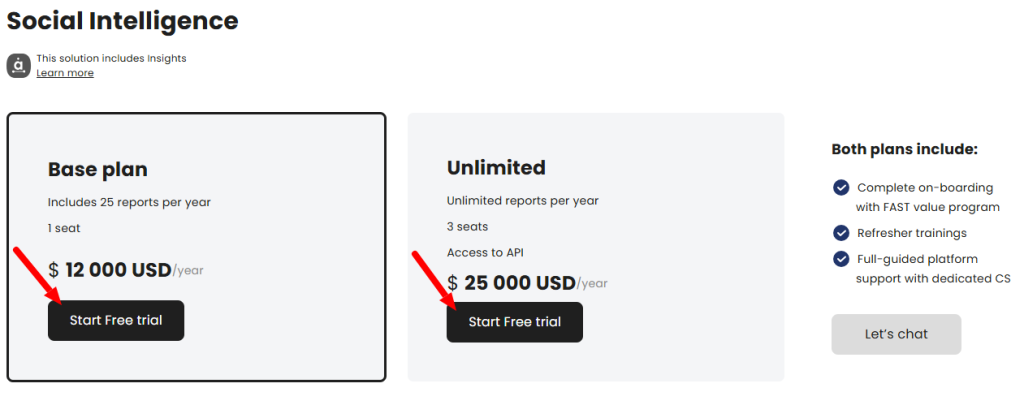Audiense Free Trial Plans