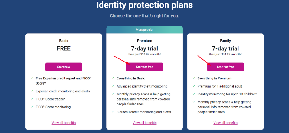 Experian pricing page