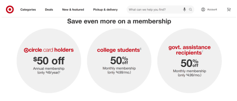 Target Circle 360 free trial details Target Circle 360 free trial details