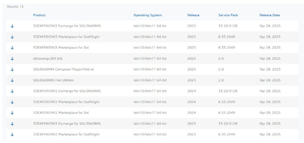 SolidWorks offers