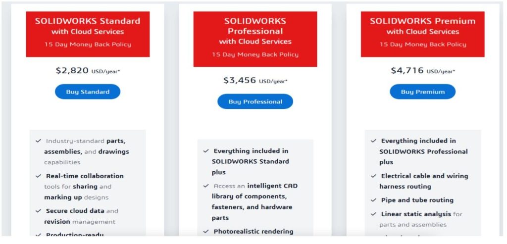 SolidWorks Pricing & Plans
