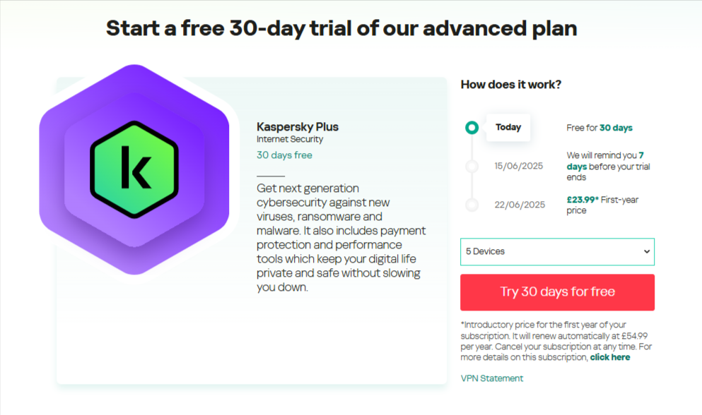 Kaspersky Plus 30 Days Free Page
