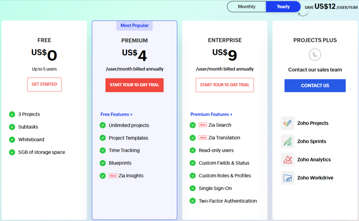 Zoho Projects Annual Prcing Plans